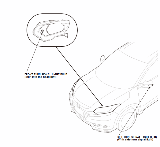 Exterior Lighting - Testing & Troubleshooting